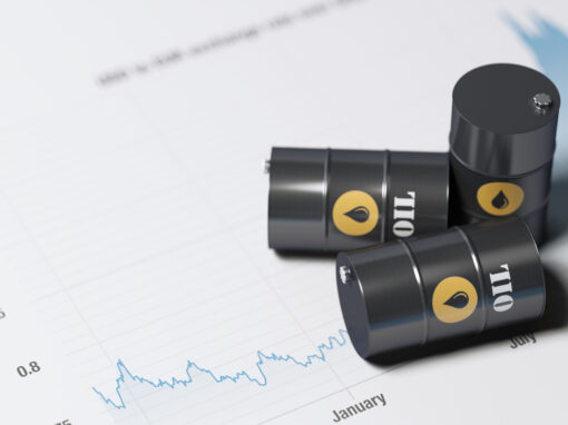 Market Update – March 2026